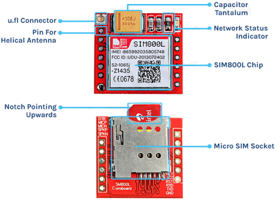 SIM800L GPRS GSM Module (523) - Image 3