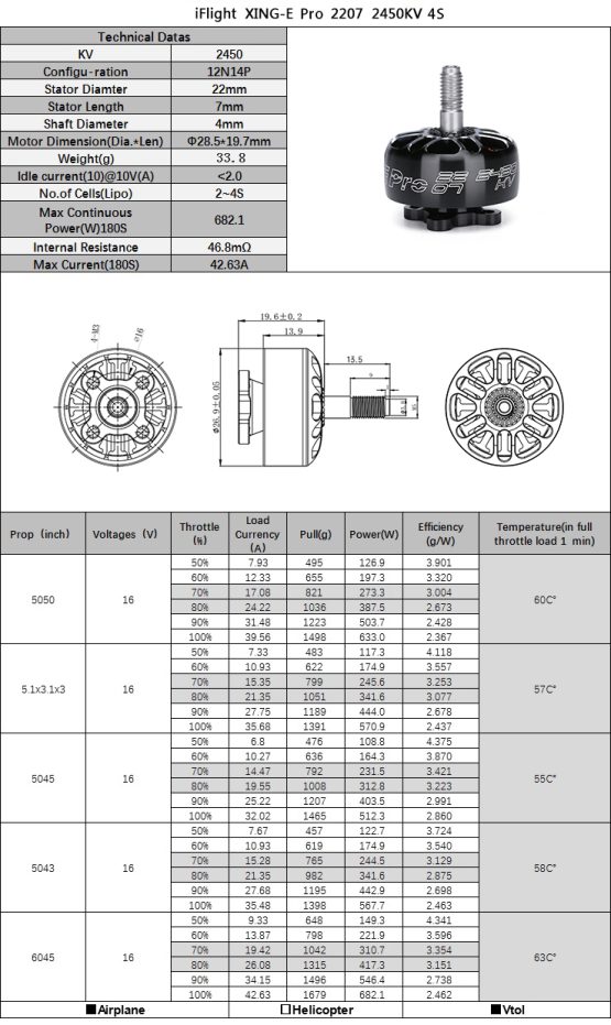 iFlight XING-E Pro 2207 ძრავი 2450Kv (97513) - Image 3